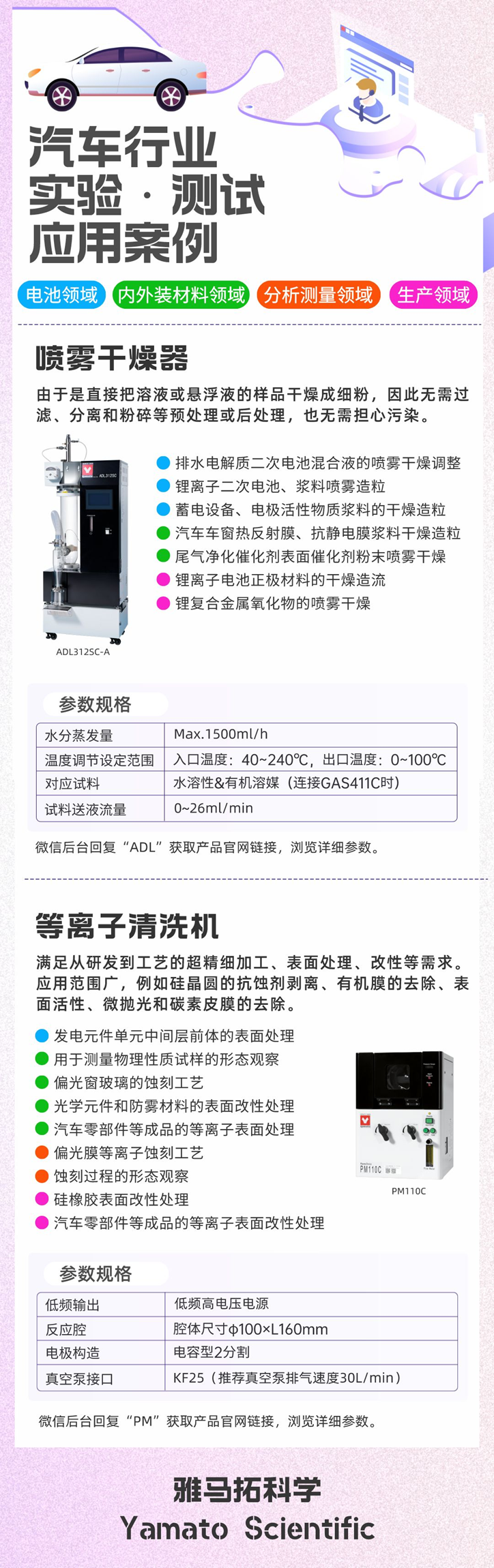 汽車行業(yè)應(yīng)用_副本.png