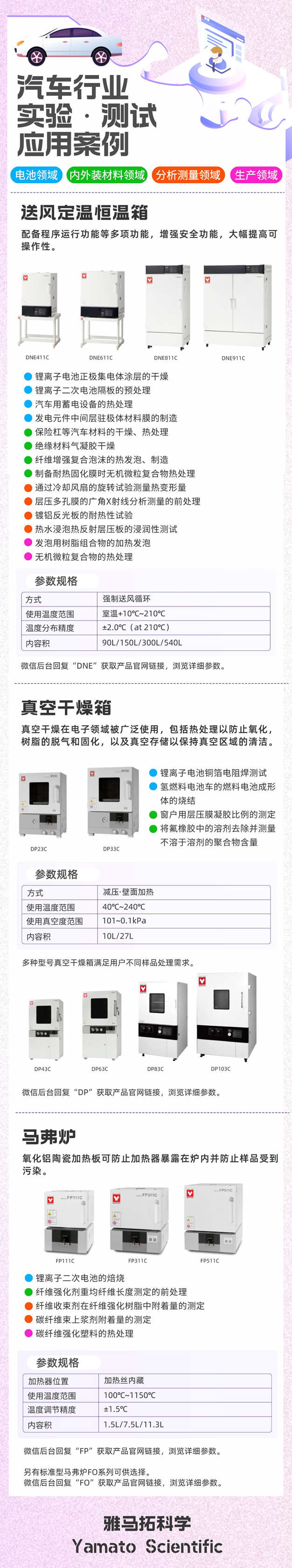 汽車行業(yè)應(yīng)用-2_副本.png