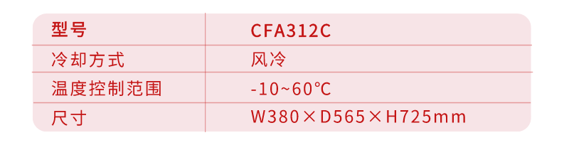 冷卻水參數